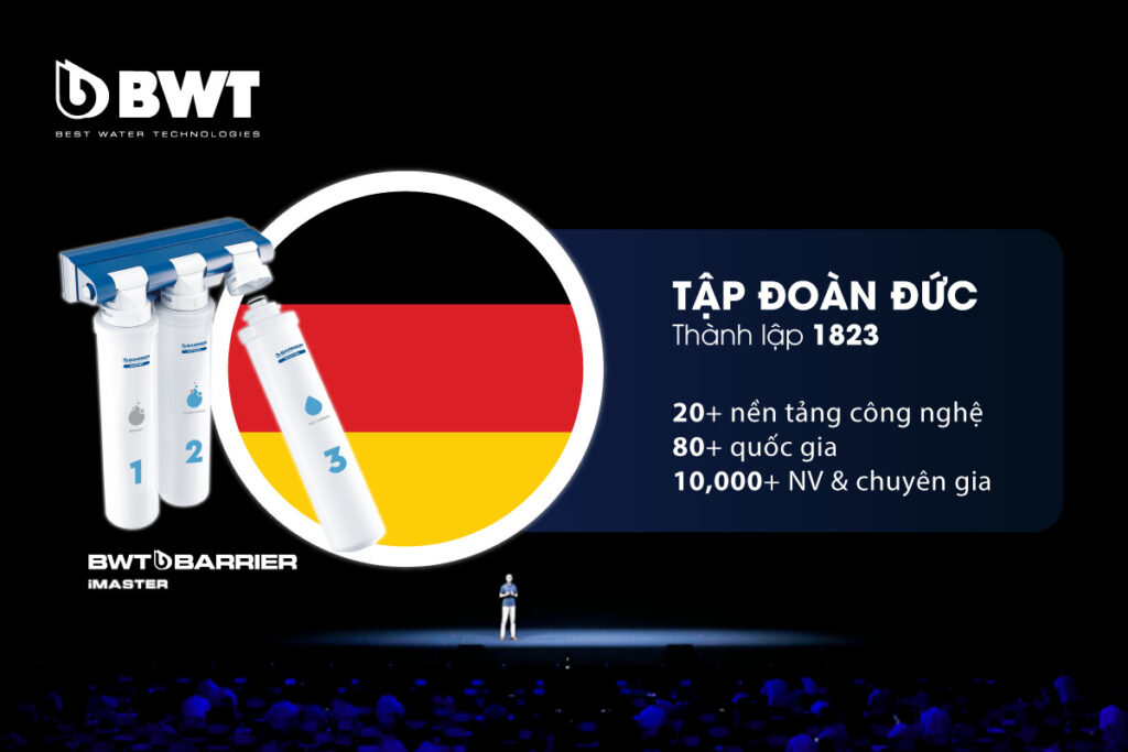 Lễ ra mắt BWT Barrier iMaster - máy lọc nước thông minh giàu khoáng chất của Tập đoàn BWT Đức